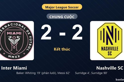 Thống kê trận đấu Inter Miami 2-2 Nashville SC: Màn rượt đuổi tỷ số mãn nhãn