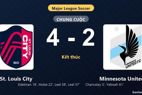 Thống kê trận đấu St. Louis City 4-2 Minnesota United FC: St. Louis City ngược dòng ngoạn mục