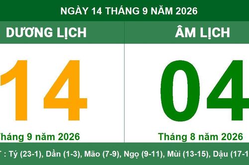 Lịch Âm Dương ngày 14/09/2026: Khung giờ hoàng đạo đẹp, tuổi xung hợp và hướng xuất hành