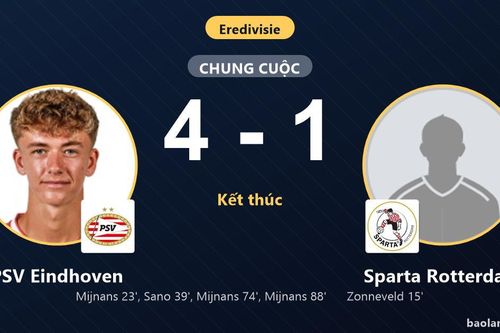 Ngược dòng đè bẹp Sparta Rotterdam, PSV Eindhoven vươn lên thứ ba