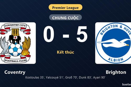 Thống kê trận đấu Coventry 0-5 Brighton: Brighton thắng đậm thuyết phục