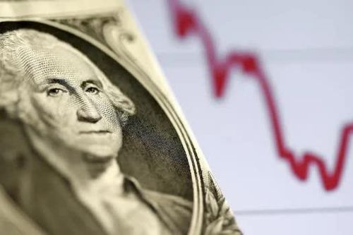 Thâm hụt ngân sách Mỹ lên gần 2.000 tỷ USD trong năm 2026