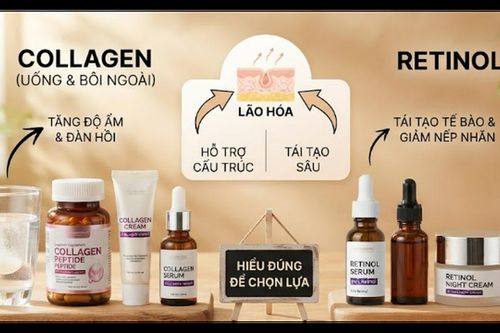 Da lão hóa nên dùng collagen hay retinol?
