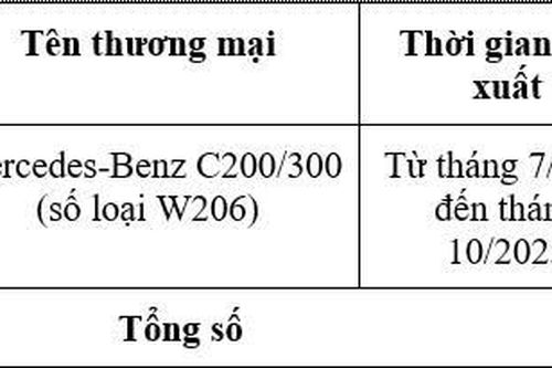 Triệu hồi loạt xe sang Mercedes-Benz C200/300