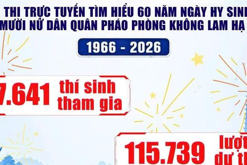 Nữ sinh lớp 9 nhất tuần đầu thi tìm hiểu 10 nữ dân quân pháo phòng không Lam Hạ
