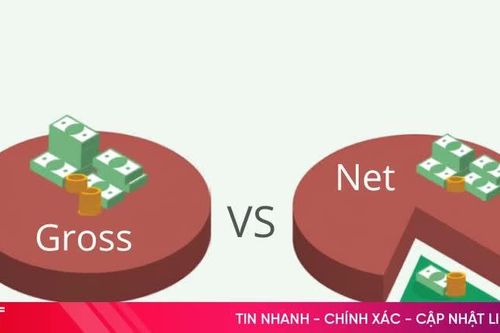 Lương Gross, lương Net và những khác biệt dễ bị bỏ qua