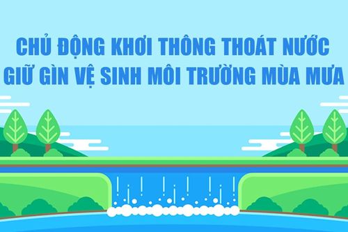 Chủ động khơi thông thoát nước, giữ gìn vệ sinh môi trường mùa mưa