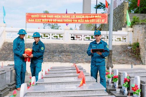 Tuổi trẻ chung tay nối những cuộc trở về