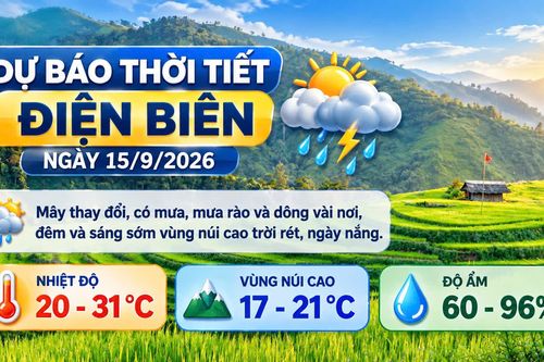 Bản tin Dự báo thời tiết ngày 15/9/2026