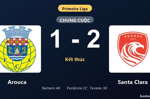 Thống kê trận đấu Arouca 1-2 Santa Clara: José Tavares tỏa sáng, Santa Clara giành trọn 3 điểm
