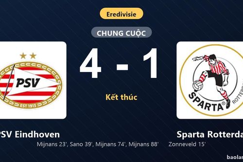 Thống kê trận đấu PSV Eindhoven 4-1 Sparta Rotterdam: PSV Eindhoven ngược dòng ngoạn mục