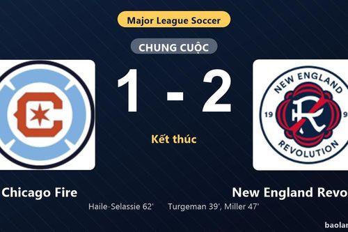 Thống kê trận đấu Chicago Fire 1-2 New England Revolution: Peyton Miller tỏa sáng, New England Revolution giành trọn 3 điểm