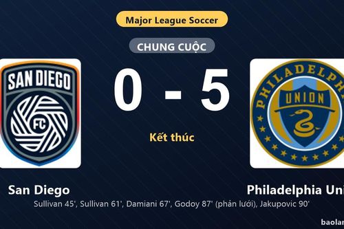 Thống kê trận đấu San Diego 0-5 Philadelphia Union: Philadelphia Union thắng đậm thuyết phục
