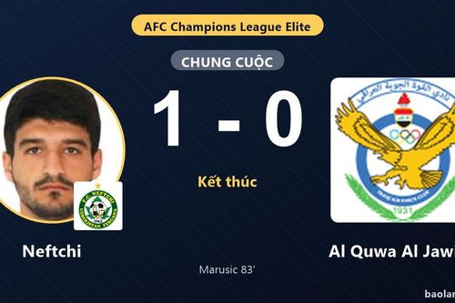 Marusic tỏa sáng muộn màng, Neftchi khiến Al Quwa Al Jawiya trắng tay trận mở màn