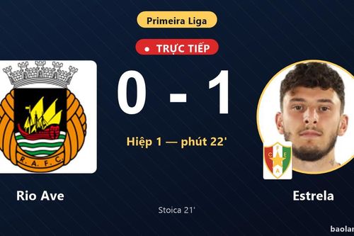 TRỰC TIẾPTrực tiếp Rio Ave vs Estrela: Estrela mở tỷ số