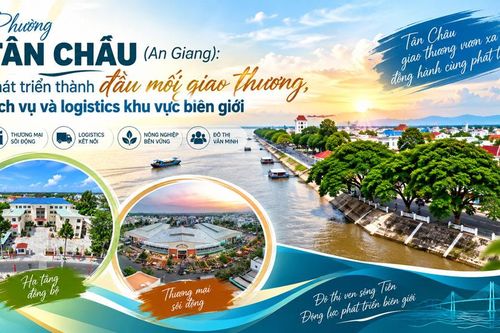 Phường Tân Châu (An Giang): Phát triển thành đầu mối giao thương, dịch vụ và logistics khu vực biên giới
