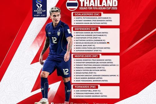 Đội tuyển Thái Lan chính thức công bố đội hình dự FIFA ASEAN Cup 2026