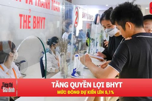 Bộ Y tế đề xuất tăng quyền lợi BHYT từ năm 2027