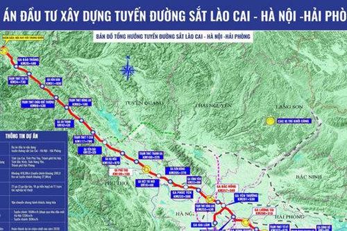Khẩn trương hoàn thành GPMB tuyến đường sắt Lào Cai - Hà Nội - Hải Phòng trong tháng 2-2027
