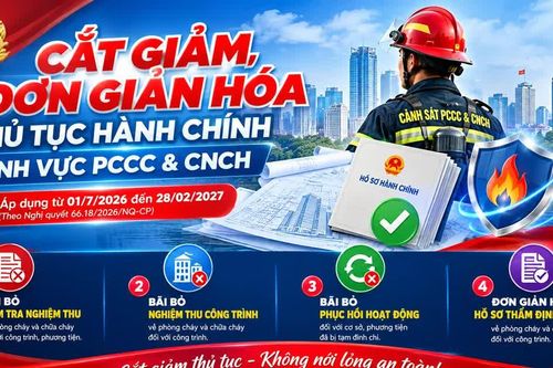 Đơn giản hóa thủ tục hành chính trong lĩnh vực phòng cháy, chữa cháy và cứu nạn, cứu hộ