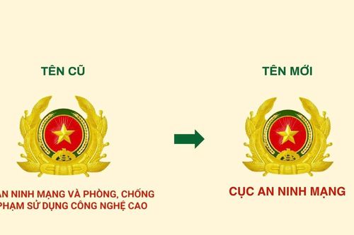 Đổi tên Cục An ninh mạng và phòng, chống tội phạm sử dụng công nghệ cao