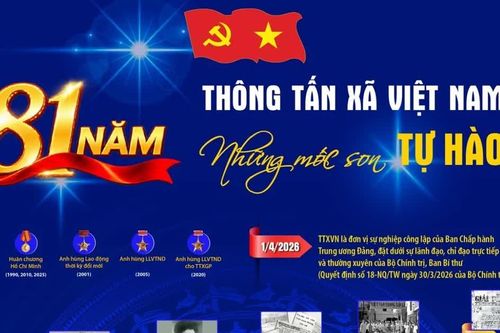 81 năm Thông tấn xã Việt Nam: Những mốc son tự hào