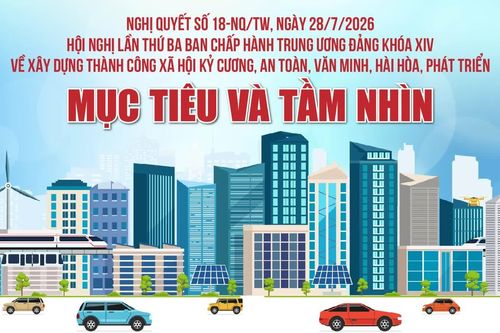 Nghị quyết 18-NQ/TW: Mục tiêu và tầm nhìn về xây dựng thành công xã hội kỷ cương, an toàn, văn minh, hài hòa, phát triển