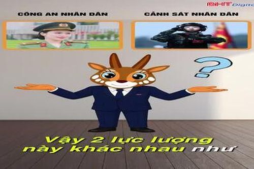 Công an nhân dân và Cảnh sát nhân dân khác nhau như thế nào?