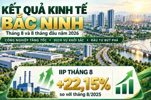 Bắc Ninh - Điểm sáng kinh tế của cả nước