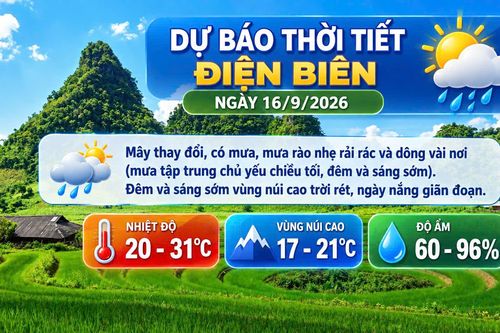 Bản tin Dự báo thời tiết ngày 16/9/2026