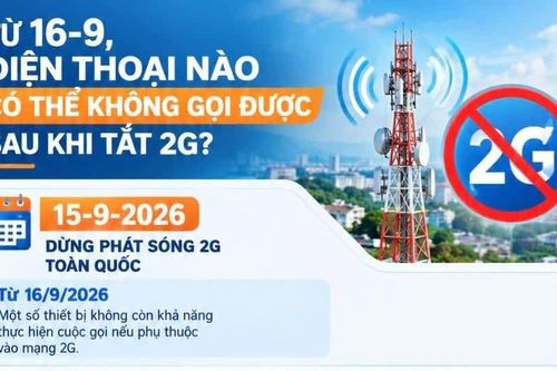 Infographic Từ ngày 16-9, điện thoại nào có thể không gọi được sau khi tắt 2G?