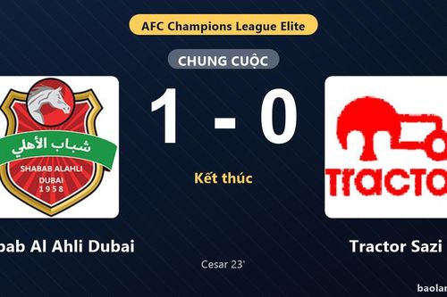 Thống kê trận đấu Shabab Al Ahli Dubai 1-0 Tractor Sazi: Yuri Cesar tỏa sáng, Shabab Al Ahli Dubai giành trọn 3 điểm