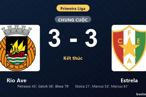 Thống kê trận đấu Rio Ave 3-3 Estrela: Màn rượt đuổi tỷ số mãn nhãn