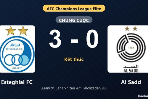 Thống kê trận đấu Esteghlal FC 3-0 Al Sadd: Esteghlal FC thắng đậm thuyết phục