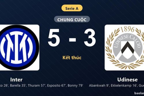 Thống kê trận đấu Inter 5-3 Udinese: Inter ngược dòng ngoạn mục
