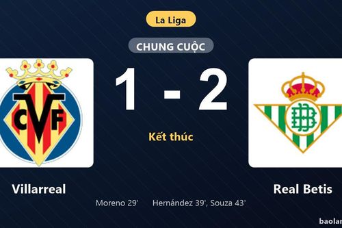 Thống kê trận đấu Villarreal 1-2 Real Betis: Real Betis ngược dòng ngoạn mục