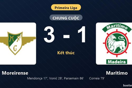 Thống kê trận đấu Moreirense 3-1 Maritimo: Alexandre Parsemain tỏa sáng, Moreirense giành trọn 3 điểm