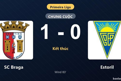 Thống kê trận đấu SC Braga 1-0 Estoril: Jonas Wind tỏa sáng, SC Braga giành trọn 3 điểm