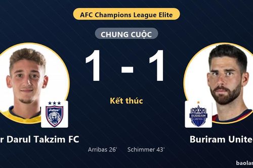 Chia điểm Buriram United, Johor Darul Takzim FC khởi đầu bất phân thắng bại
