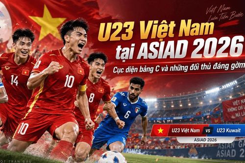 Bảng xếp hạng U23 Việt Nam ASIAD 2026 mới nhất: 1 điểm sau trận hòa Kuwait