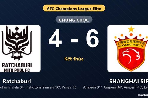 Thống kê trận đấu Ratchaburi 4-6 SHANGHAI SIPG: Leonardo tỏa sáng, SHANGHAI SIPG giành trọn 3 điểm