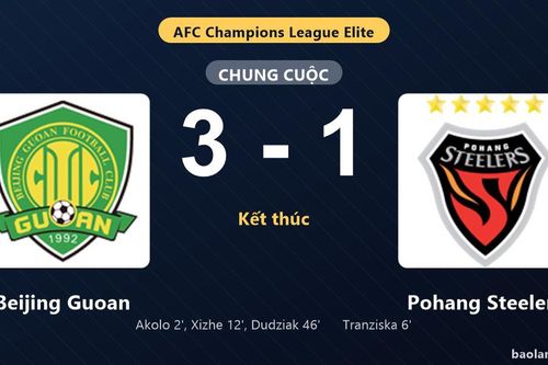 Thống kê trận đấu Beijing Guoan 3-1 Pohang Steelers: Jeremy Dudziak tỏa sáng, Beijing Guoan giành trọn 3 điểm