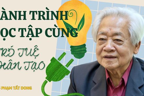 Hành trình học tập cùng trí tuệ nhân tạo