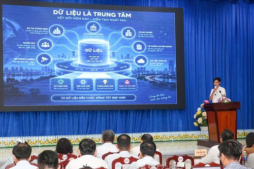 Phát triển và khai thác dữ liệu số gắn với khởi nghiệp đổi mới sáng tạo