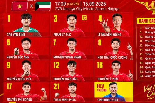 U23 Việt Nam công bố đội hình ra sân trận gặp Kuwait