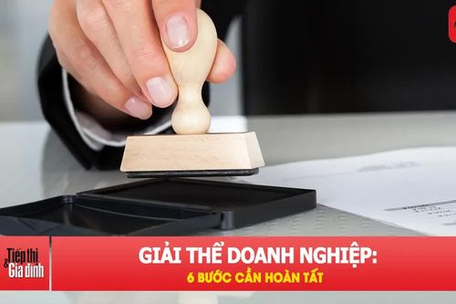 Cục Thuế hướng dẫn 6 bước giải thể doanh nghiệp