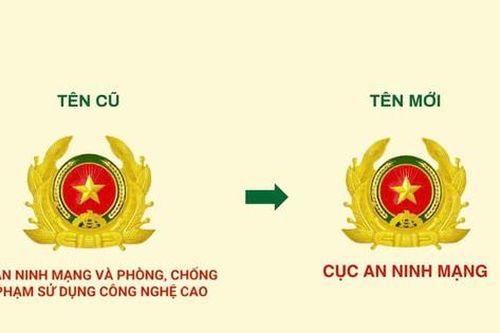 Cục An ninh mạng và phòng, chống tội phạm công nghệ cao đổi tên thành Cục An ninh mạng