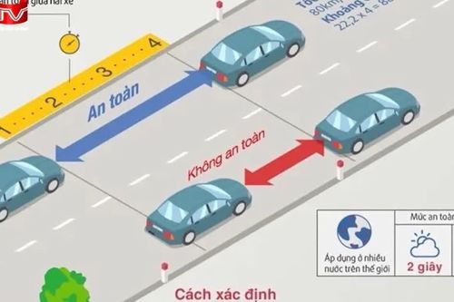 Sẽ đưa kỹ năng giữ khoảng cách xe trên cao tốc vào sát hạch | ATV ngày 16/9/2026