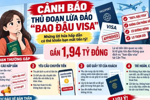 Cẩn trọng trước lời mời '100% đậu visa'
