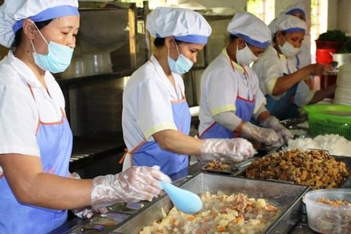 Kiến nghị hoàn thiện quy định về an toàn thực phẩm đối với bếp ăn tập thể